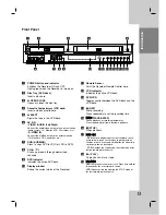 Предварительный просмотр 11 страницы Insignia IS-DVD100121 Installation And Operating Manual