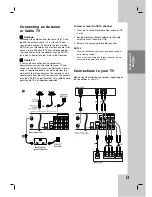 Предварительный просмотр 15 страницы Insignia IS-DVD100121 Installation And Operating Manual