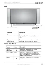 Preview for 40 page of Insignia IS-EDPLTV42 User Manual