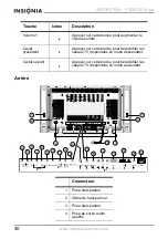 Preview for 41 page of Insignia IS-EDPLTV42 User Manual