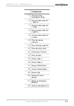 Preview for 42 page of Insignia IS-EDPLTV42 User Manual