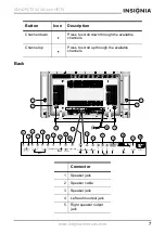 Preview for 8 page of Insignia IS-HDPLTV42 User Manual