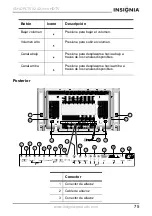 Preview for 76 page of Insignia IS-HDPLTV42 User Manual