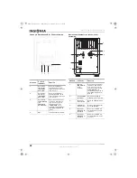 Preview for 9 page of Insignia IS-NXT10232 (French) Manuel D'Utilisation