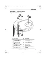 Preview for 18 page of Insignia IS-PA040722 User Manual