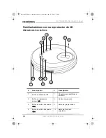 Preview for 33 page of Insignia IS-PA040722 User Manual