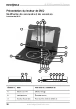 Preview for 57 page of Insignia IS-PD7BL User Manual