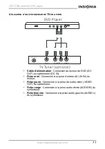 Preview for 72 page of Insignia IS-PD7BL User Manual