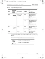 Предварительный просмотр 116 страницы Insignia IS-PDVD10 User Manual