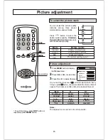 Preview for 16 page of Insignia IS-TV040922 User Manual