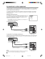 Предварительный просмотр 10 страницы Insignia IS-TV040927 - 26" CRT TV Owner'S Manual