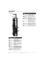 Preview for 10 page of Insignia NL19W2QP-10A - 19" LCD TV (French) Manual De L'Utilisateur