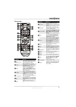 Preview for 11 page of Insignia NL19W2QP-10A - 19" LCD TV (French) Manual De L'Utilisateur