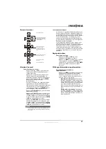 Preview for 21 page of Insignia NL19W2QP-10A - 19" LCD TV (French) Manual De L'Utilisateur