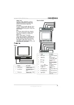 Предварительный просмотр 5 страницы Insignia NS-14FCT User Manual