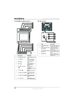 Предварительный просмотр 16 страницы Insignia NS-14FCT User Manual