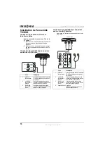 Предварительный просмотр 18 страницы Insignia NS-14FCT User Manual