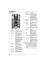 Предварительный просмотр 30 страницы Insignia NS-14FCT User Manual