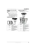 Предварительный просмотр 31 страницы Insignia NS-14FCT User Manual