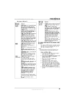 Предварительный просмотр 35 страницы Insignia NS-14FCT User Manual