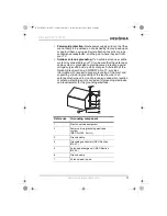 Preview for 4 page of Insignia NS-15LCD - 15" LCD TV User Manual