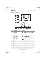 Preview for 7 page of Insignia NS-15LCD - 15" LCD TV User Manual