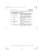 Preview for 8 page of Insignia NS-15LCD - 15" LCD TV User Manual