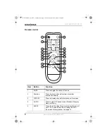 Preview for 9 page of Insignia NS-15LCD - 15" LCD TV User Manual