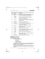 Preview for 10 page of Insignia NS-15LCD - 15" LCD TV User Manual