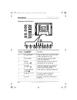 Preview for 35 page of Insignia NS-15LCD - 15" LCD TV User Manual