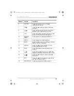 Preview for 38 page of Insignia NS-15LCD - 15" LCD TV User Manual