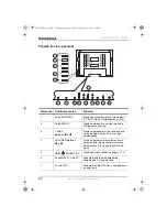 Preview for 65 page of Insignia NS-15LCD - 15" LCD TV User Manual