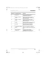 Preview for 66 page of Insignia NS-15LCD - 15" LCD TV User Manual