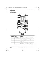 Preview for 67 page of Insignia NS-15LCD - 15" LCD TV User Manual