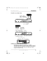 Preview for 72 page of Insignia NS-15LCD - 15" LCD TV User Manual