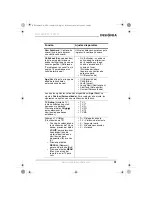 Preview for 82 page of Insignia NS-15LCD - 15" LCD TV User Manual