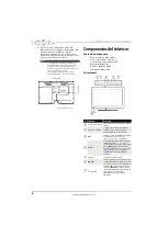 Предварительный просмотр 10 страницы Insignia NS-19E310A13 (Spanish) Guía Del Usuario