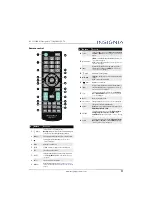 Предварительный просмотр 16 страницы Insignia NS-19E310NA15 User Manual