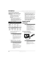 Preview for 14 page of Insignia NS-19E450A11 (French) Manual De L'Utilisateur