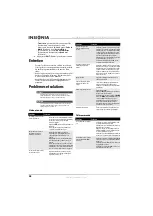 Preview for 46 page of Insignia NS-19E450A11 (French) Manual De L'Utilisateur