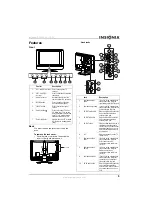 Preview for 5 page of Insignia NS-19LCD User Manual