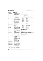 Preview for 20 page of Insignia NS-19LCD User Manual