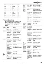 Preview for 29 page of Insignia NS-1DRVCR User Manual