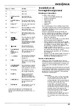 Preview for 43 page of Insignia NS-1DRVCR User Manual