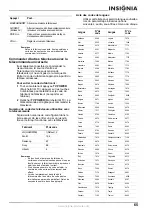 Preview for 65 page of Insignia NS-1DRVCR User Manual