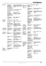 Preview for 67 page of Insignia NS-1DRVCR User Manual