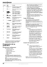 Preview for 80 page of Insignia NS-1DRVCR User Manual