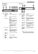 Preview for 7 page of Insignia NS-1DVDR User Manual