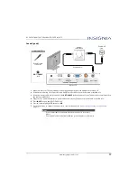 Preview for 22 page of Insignia NS-20ED310NA15 User Manual