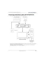 Preview for 36 page of Insignia NS-20ED310NA15 User Manual